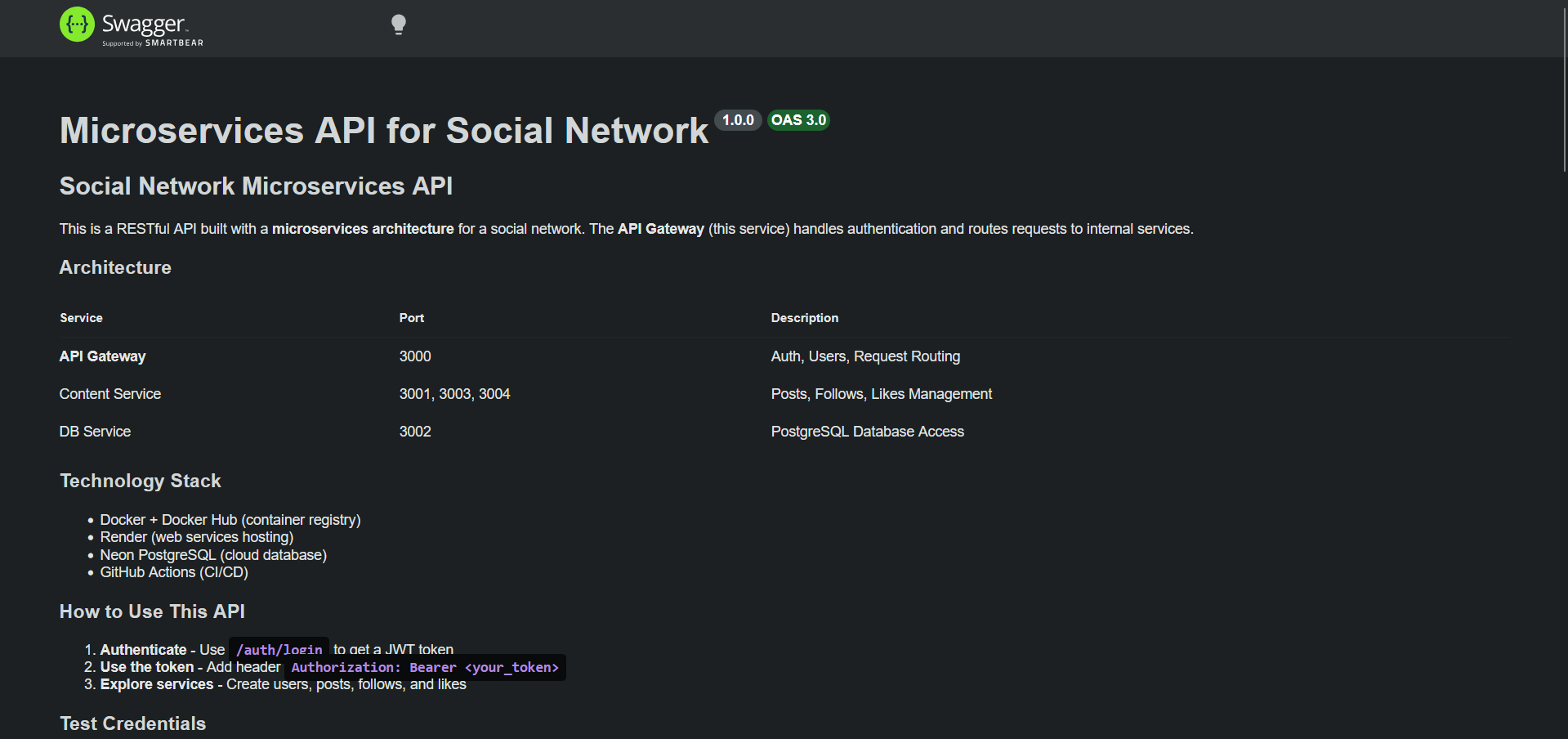 Screenshot of Social Network Microservices API